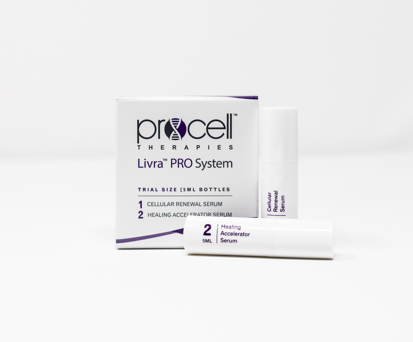 Procell PRO Trial Serum Set